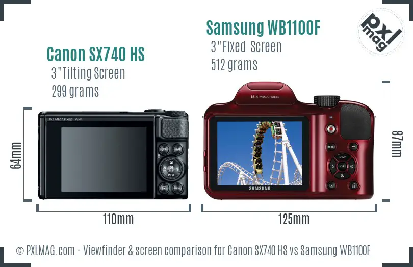 Canon SX740 HS vs Samsung WB1100F Screen and Viewfinder comparison