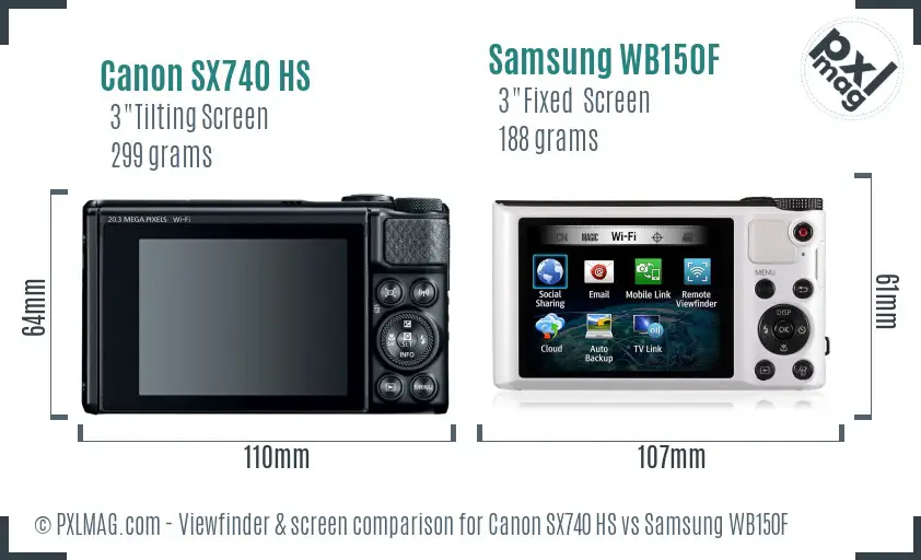 Canon SX740 HS vs Samsung WB150F Screen and Viewfinder comparison