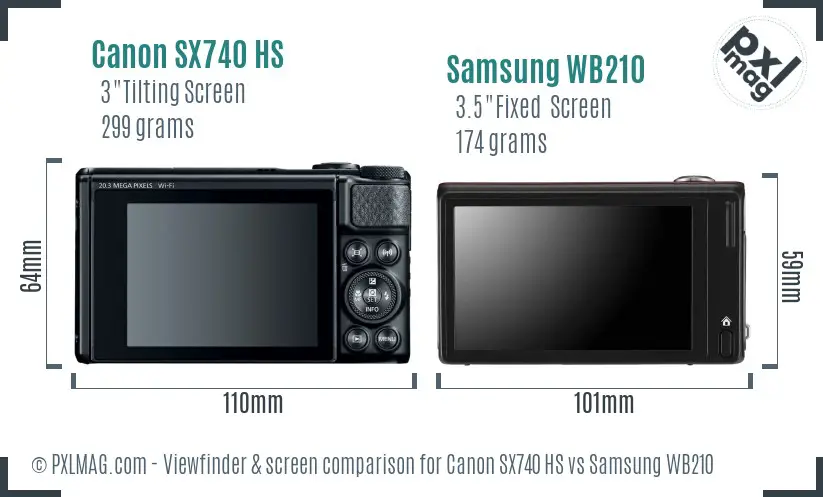 Canon SX740 HS vs Samsung WB210 Screen and Viewfinder comparison