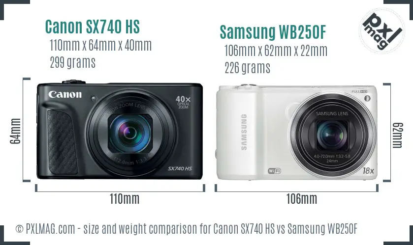 Canon SX740 HS vs Samsung WB250F size comparison