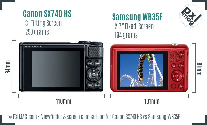 Canon SX740 HS vs Samsung WB35F Screen and Viewfinder comparison