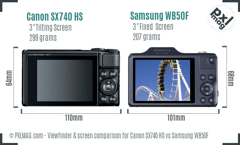 Canon SX740 HS vs Samsung WB50F Screen and Viewfinder comparison