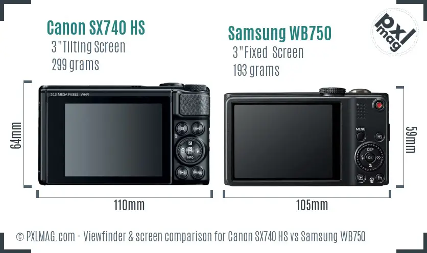 Canon SX740 HS vs Samsung WB750 Screen and Viewfinder comparison