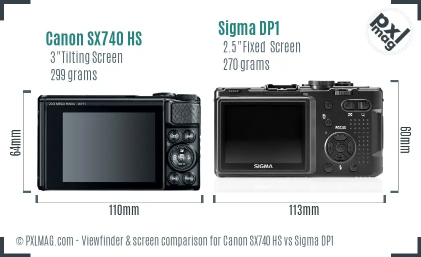Canon SX740 HS vs Sigma DP1 Screen and Viewfinder comparison