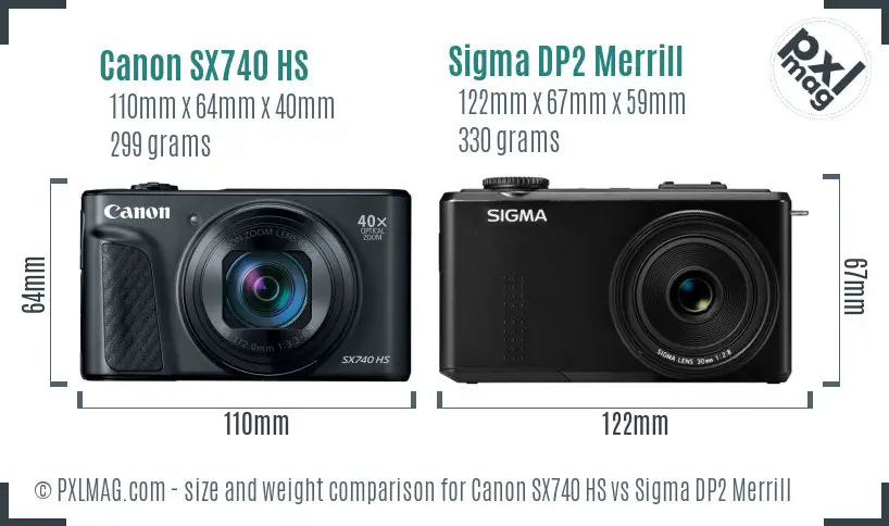 Canon SX740 HS vs Sigma DP2 Merrill size comparison