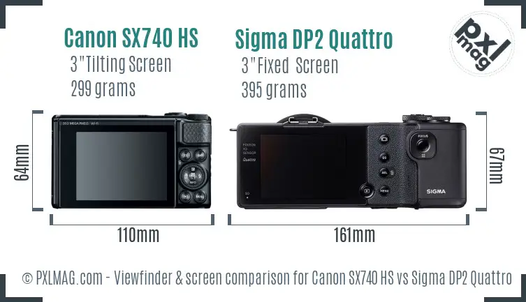 Canon SX740 HS vs Sigma DP2 Quattro Screen and Viewfinder comparison