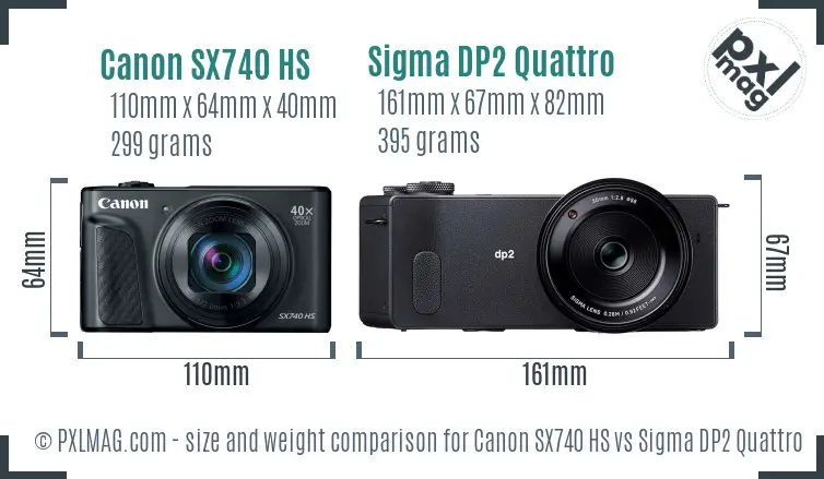 Canon SX740 HS vs Sigma DP2 Quattro size comparison