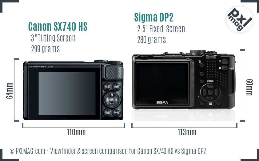 Canon SX740 HS vs Sigma DP2 Screen and Viewfinder comparison
