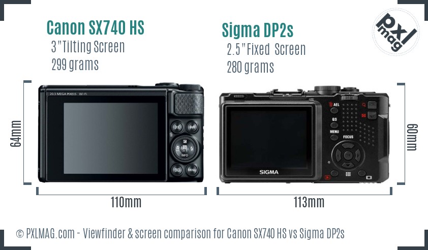 Canon SX740 HS vs Sigma DP2s Screen and Viewfinder comparison