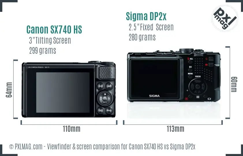 Canon SX740 HS vs Sigma DP2x Screen and Viewfinder comparison