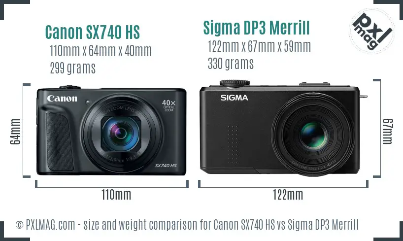 Canon SX740 HS vs Sigma DP3 Merrill size comparison