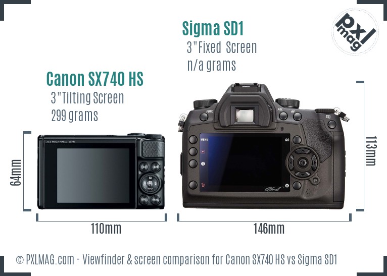 Canon SX740 HS vs Sigma SD1 Screen and Viewfinder comparison