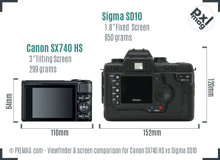 Canon SX740 HS vs Sigma SD10 Screen and Viewfinder comparison