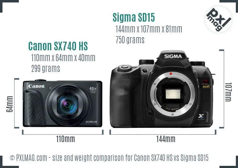 Canon SX740 HS vs Sigma SD15 size comparison
