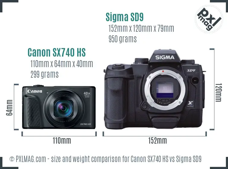 Canon SX740 HS vs Sigma SD9 size comparison