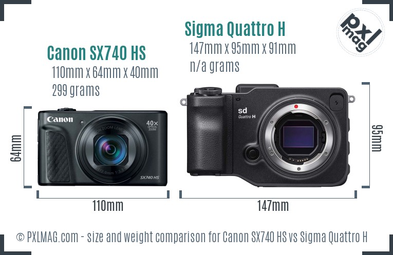 Canon SX740 HS vs Sigma Quattro H size comparison