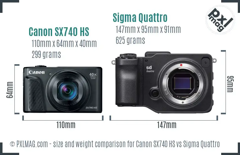 Canon SX740 HS vs Sigma Quattro size comparison