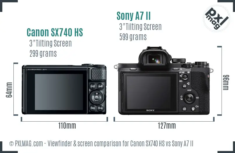 Canon SX740 HS vs Sony A7 II Screen and Viewfinder comparison Canon SX740 HS vs Sony A7 II Screen and Viewfinder comparison