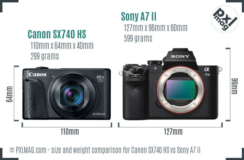 Canon SX740 HS vs Sony A7 II size comparison Canon SX740 HS vs Sony A7 II size comparison