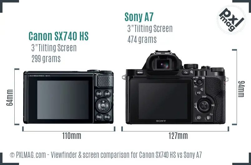 Canon SX740 HS vs Sony A7 Screen and Viewfinder comparison