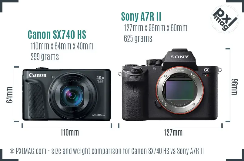 Canon SX740 HS vs Sony A7R II size comparison