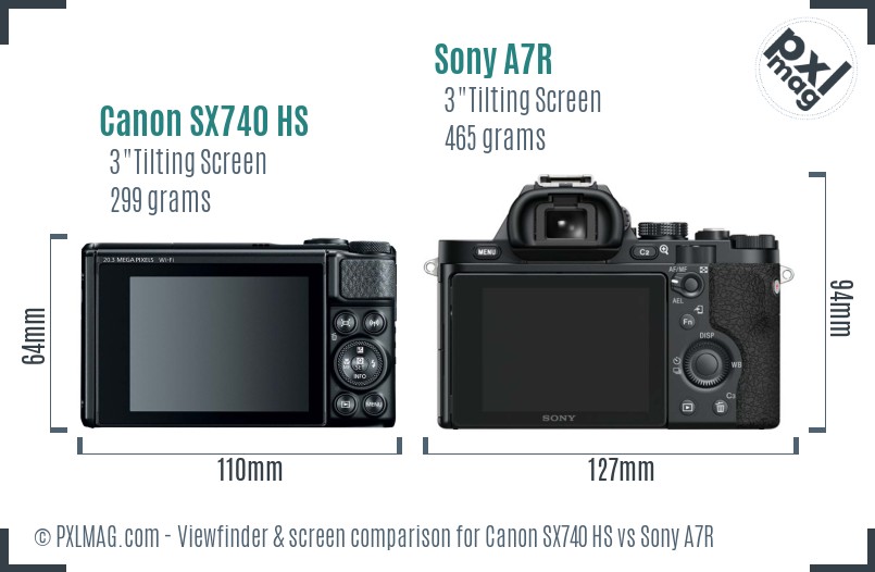 Canon SX740 HS vs Sony A7R Screen and Viewfinder comparison