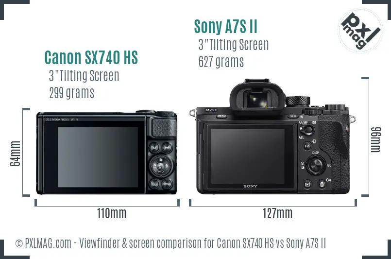 Canon SX740 HS vs Sony A7S II Screen and Viewfinder comparison