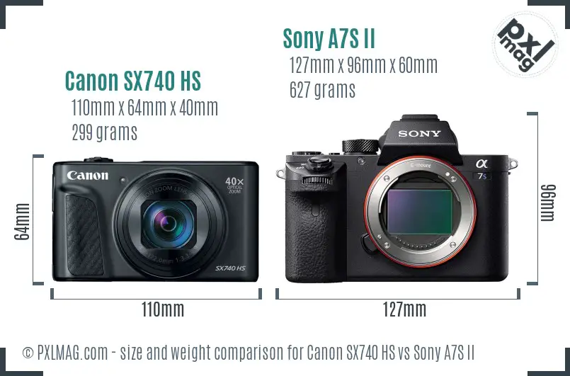 Canon SX740 HS vs Sony A7S II size comparison