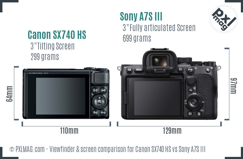 Canon SX740 HS vs Sony A7S III Screen and Viewfinder comparison
