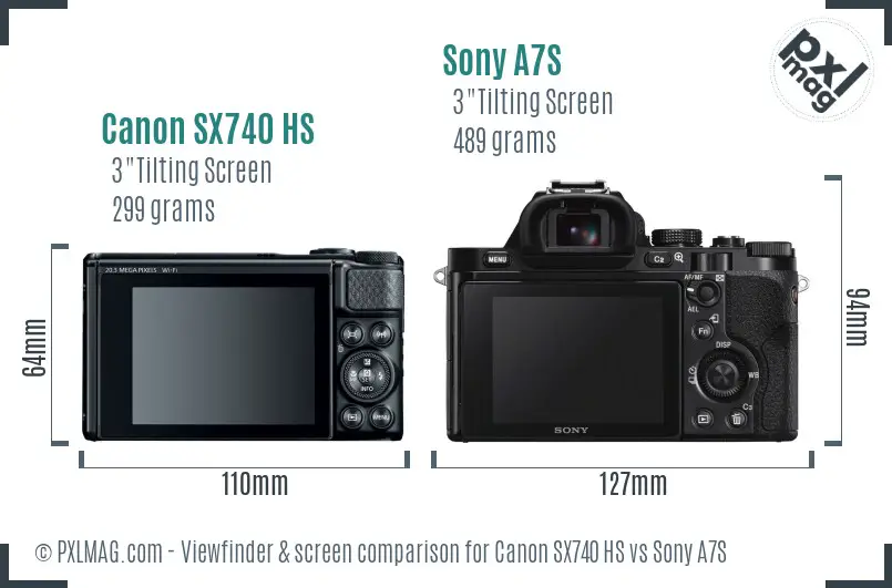 Canon SX740 HS vs Sony A7S Screen and Viewfinder comparison