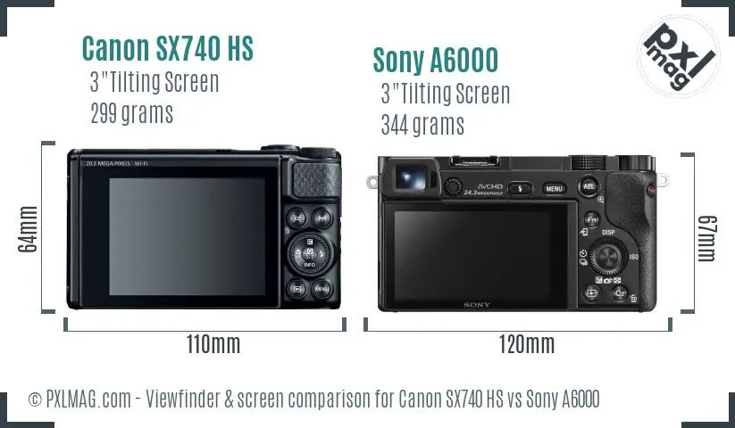 Canon SX740 HS vs Sony A6000 Screen and Viewfinder comparison