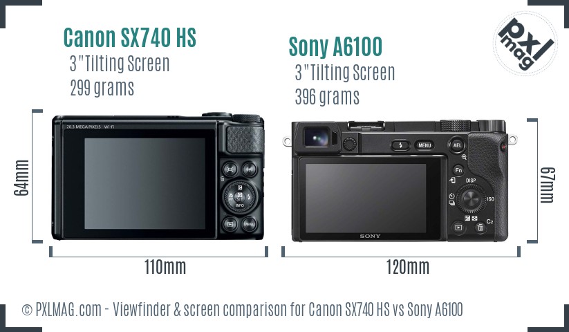 Canon SX740 HS vs Sony A6100 Screen and Viewfinder comparison