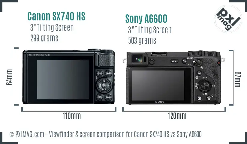 Canon SX740 HS vs Sony A6600 Screen and Viewfinder comparison Canon SX740 HS vs Sony A6600 Screen and Viewfinder comparison