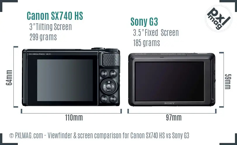 Canon SX740 HS vs Sony G3 Screen and Viewfinder comparison