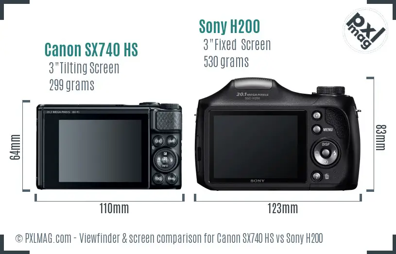 Canon SX740 HS vs Sony H200 Screen and Viewfinder comparison