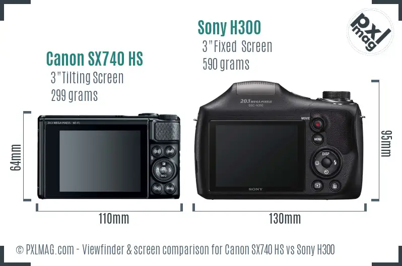 Canon SX740 HS vs Sony H300 Screen and Viewfinder comparison