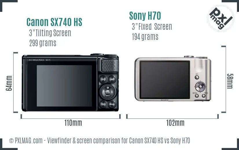 Canon SX740 HS vs Sony H70 Screen and Viewfinder comparison