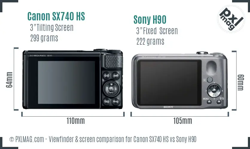 Canon SX740 HS vs Sony H90 Screen and Viewfinder comparison