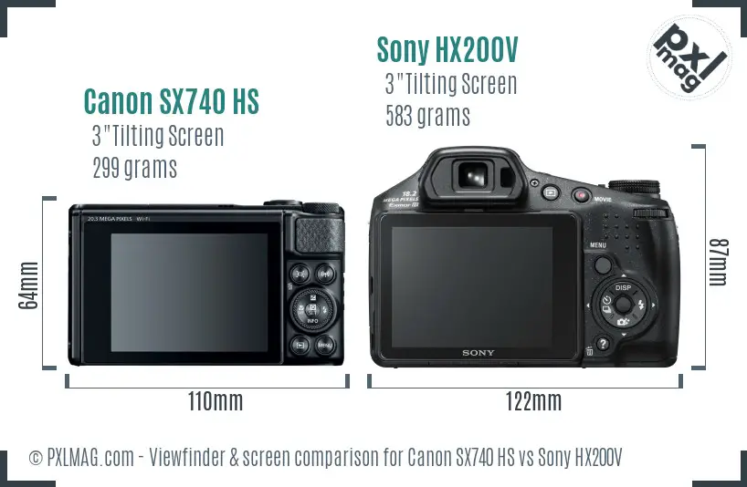 Canon SX740 HS vs Sony HX200V Screen and Viewfinder comparison