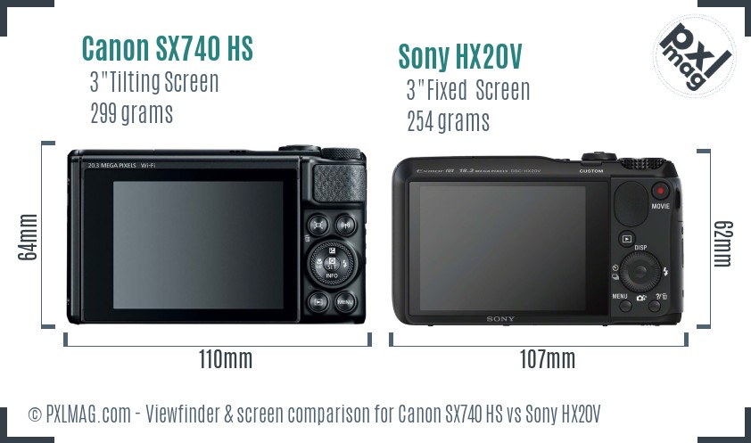 Canon SX740 HS vs Sony HX20V Screen and Viewfinder comparison