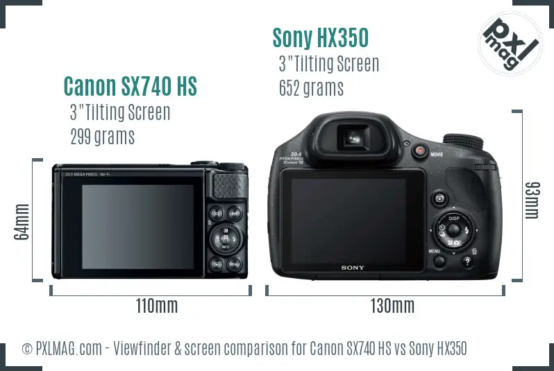 Canon SX740 HS vs Sony HX350 Screen and Viewfinder comparison