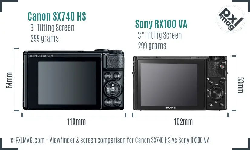 Canon SX740 HS vs Sony RX100 VA Screen and Viewfinder comparison