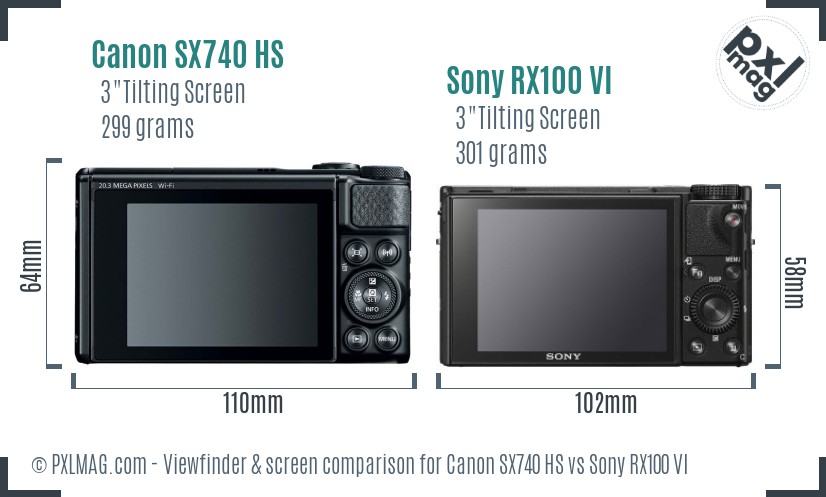 Canon SX740 HS vs Sony RX100 VI Screen and Viewfinder comparison