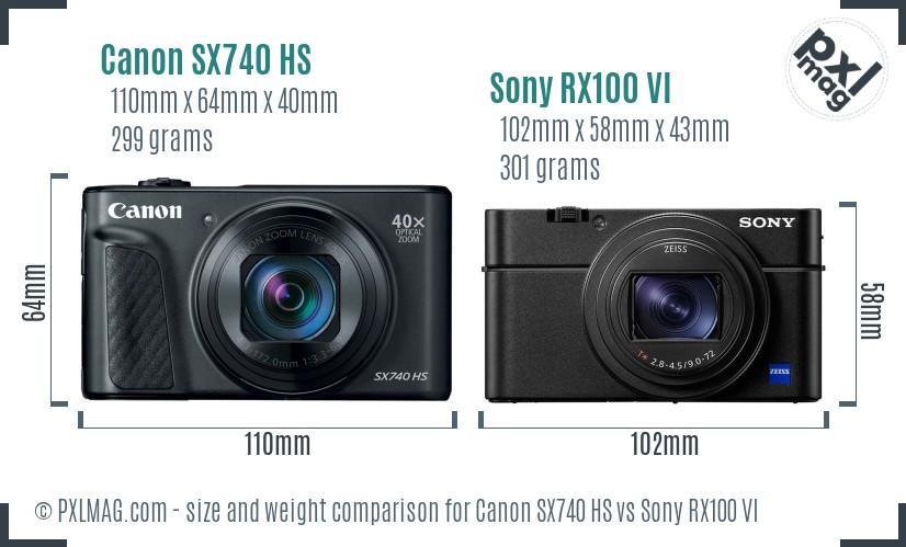Canon SX740 HS vs Sony RX100 VI size comparison