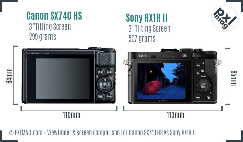 Canon SX740 HS vs Sony RX1R II Screen and Viewfinder comparison