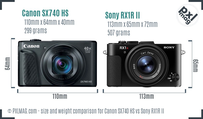 Canon SX740 HS vs Sony RX1R II size comparison Canon SX740 HS vs Sony RX1R II size comparison