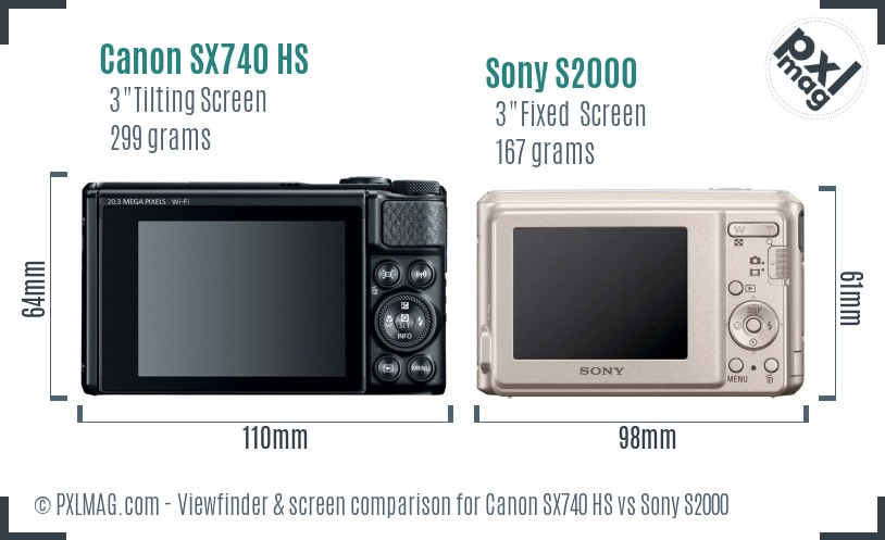 Canon SX740 HS vs Sony S2000 Screen and Viewfinder comparison