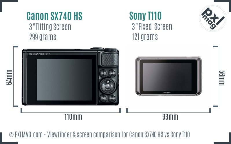 Canon SX740 HS vs Sony T110 Screen and Viewfinder comparison