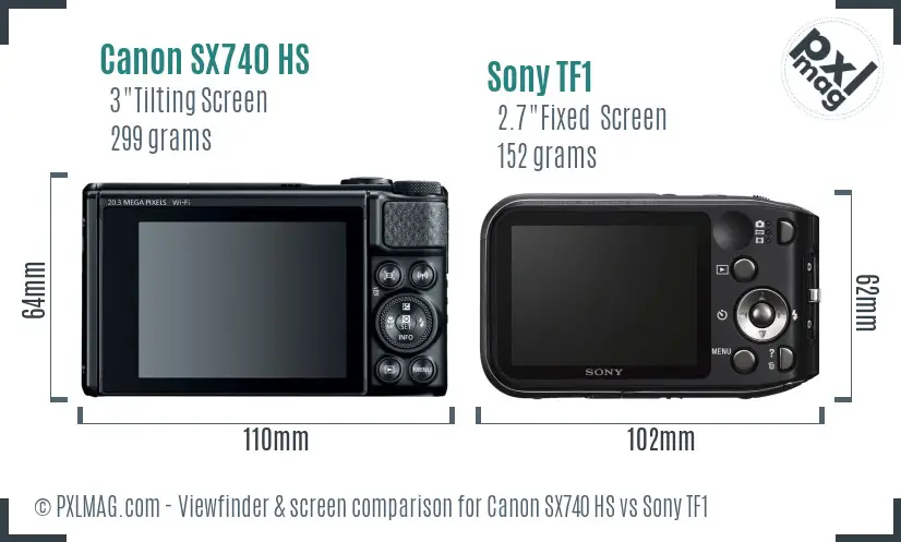 Canon SX740 HS vs Sony TF1 Screen and Viewfinder comparison