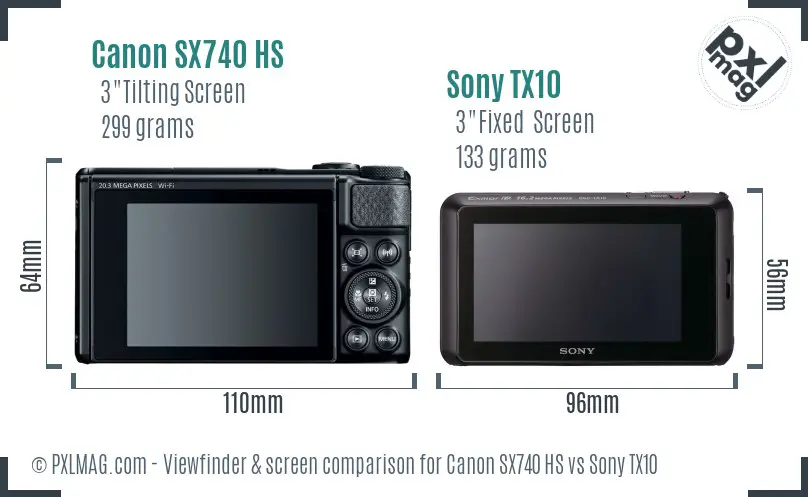Canon SX740 HS vs Sony TX10 Screen and Viewfinder comparison